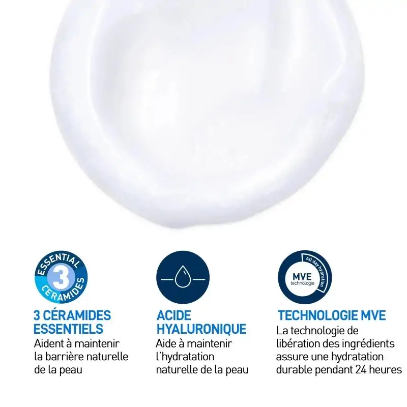 Promo ! Cerave Lait Hydratant